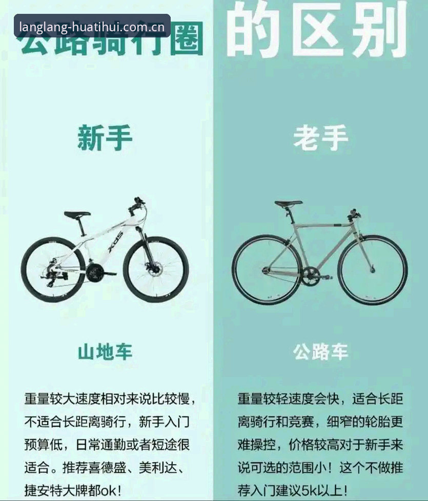 新手老手都该看：我的新版朗朗中国晤实战避坑指南