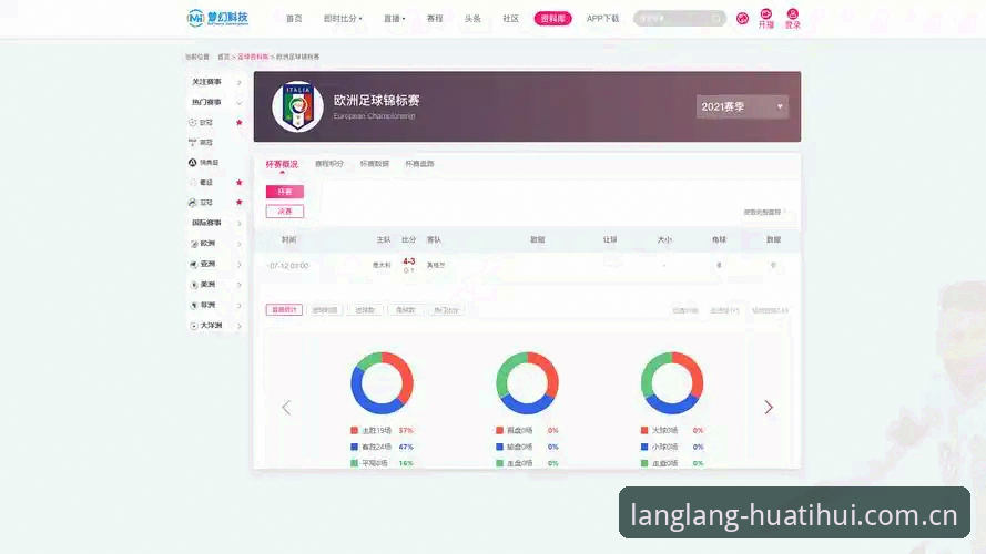 朗朗中国晤v2.4赛事数据模块操作教程：从赔率刷新到登录修复的完整攻略